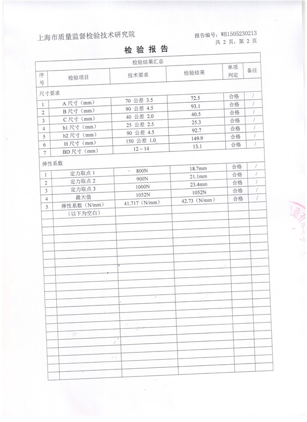 上海淞江ZTY型風(fēng)機(jī)吊式彈簧減震器檢驗(yàn)報(bào)告 上海淞江ZTY型風(fēng)機(jī)吊式彈簧減震器檢驗(yàn)報(bào)告