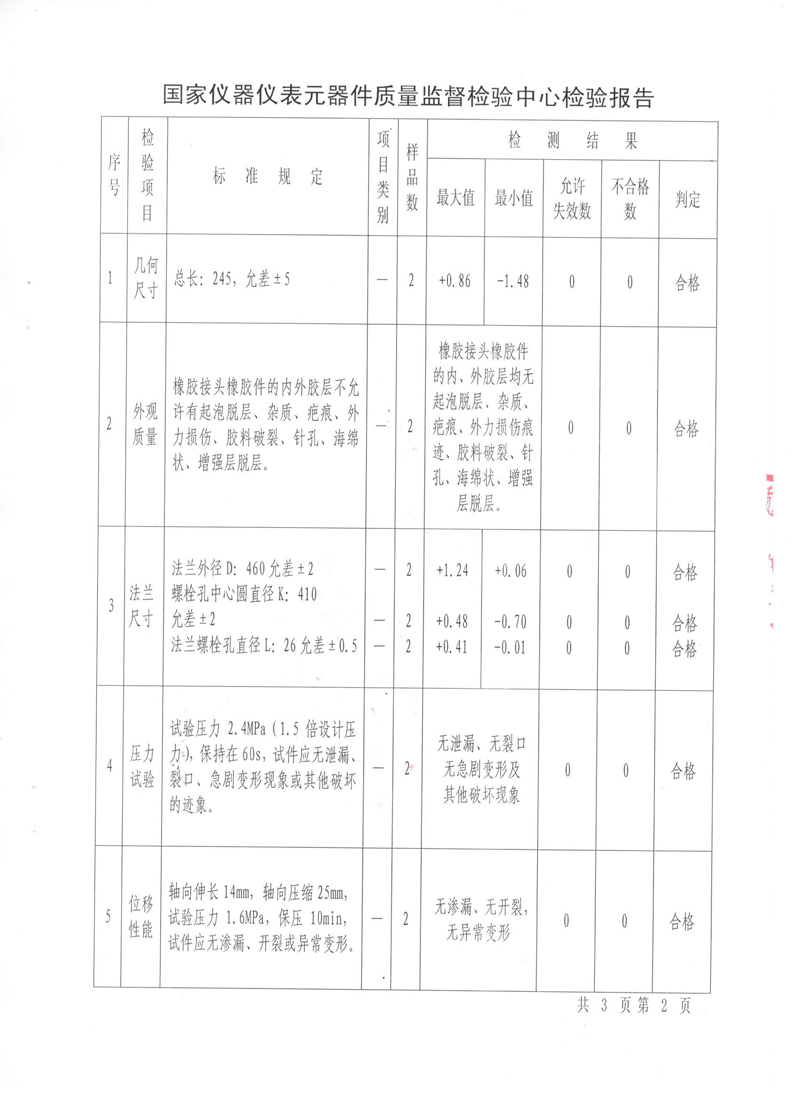 《可曲撓橡膠接頭》特種設(shè)備形式實驗報告 《可曲撓橡膠接頭》特種設(shè)備形式實驗報告
