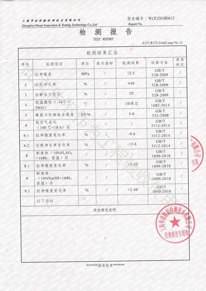 2018年橡膠接頭性能檢測(cè)報(bào)告結(jié)果 2018年橡膠接頭性能檢測(cè)報(bào)告結(jié)果