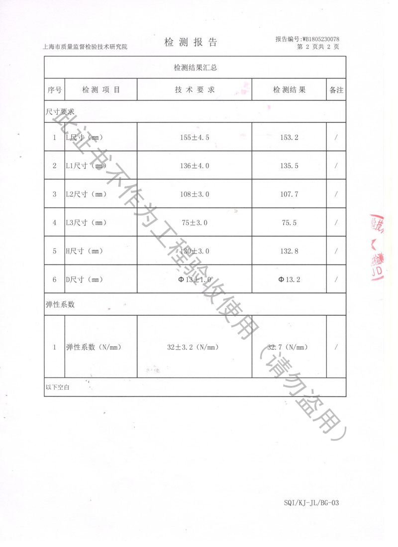 SQI榮獲上海市質(zhì)量監(jiān)督局頒發(fā)風機彈簧減震器檢驗報告 SQI榮獲上海市質(zhì)量監(jiān)督局頒發(fā)風機彈簧減震器檢驗報告