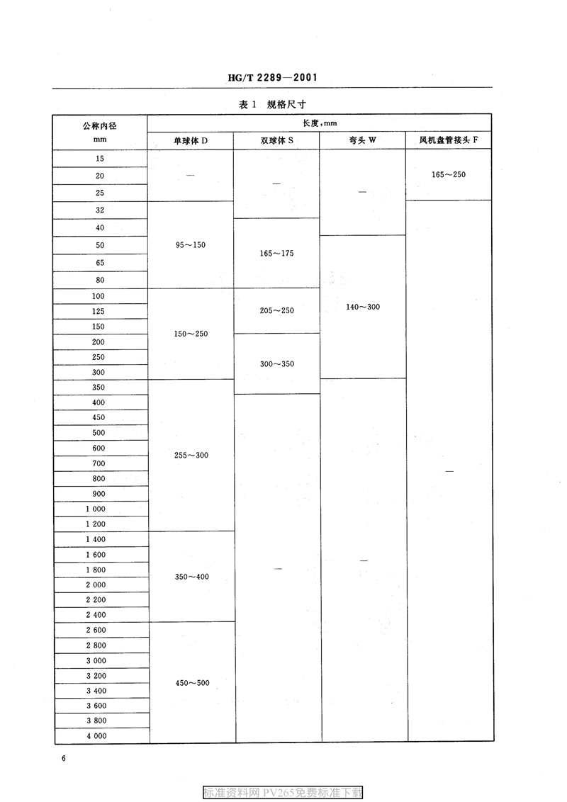 【產(chǎn)品標(biāo)準】HG/T 2289-2001 可曲撓橡膠接頭 【產(chǎn)品標(biāo)準】HG/T 2289-2001 可曲撓橡膠接頭