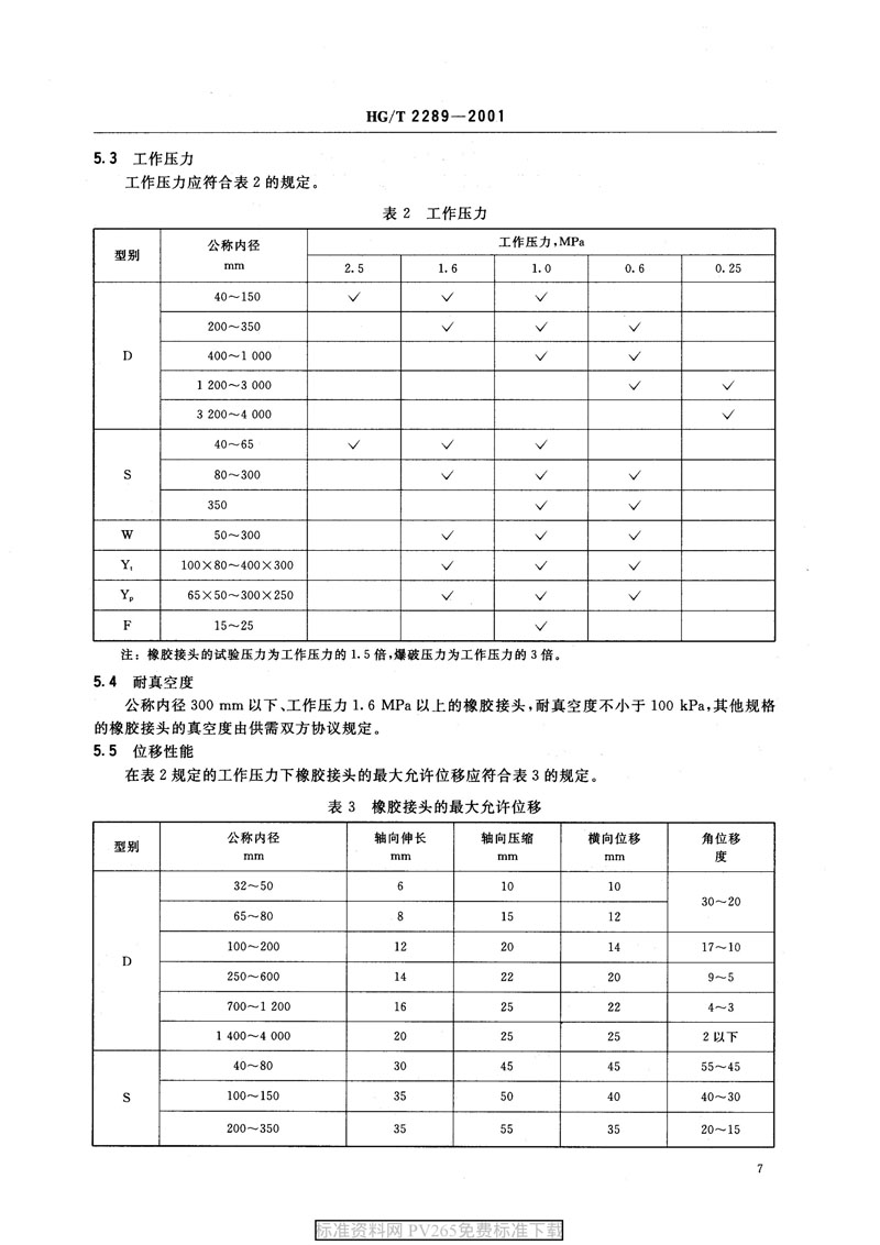 【產(chǎn)品標(biāo)準】HG/T 2289-2001 可曲撓橡膠接頭 【產(chǎn)品標(biāo)準】HG/T 2289-2001 可曲撓橡膠接頭