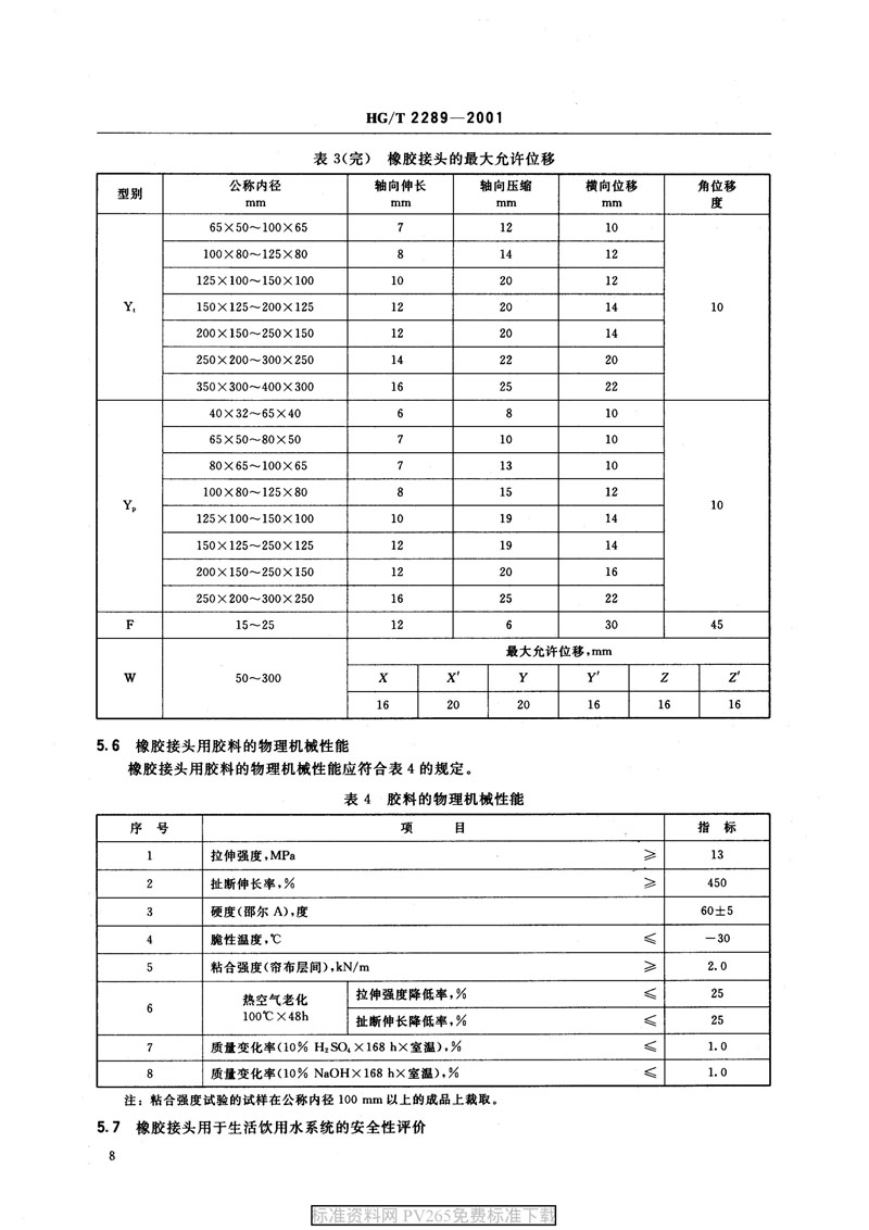 【產(chǎn)品標(biāo)準】HG/T 2289-2001 可曲撓橡膠接頭 【產(chǎn)品標(biāo)準】HG/T 2289-2001 可曲撓橡膠接頭