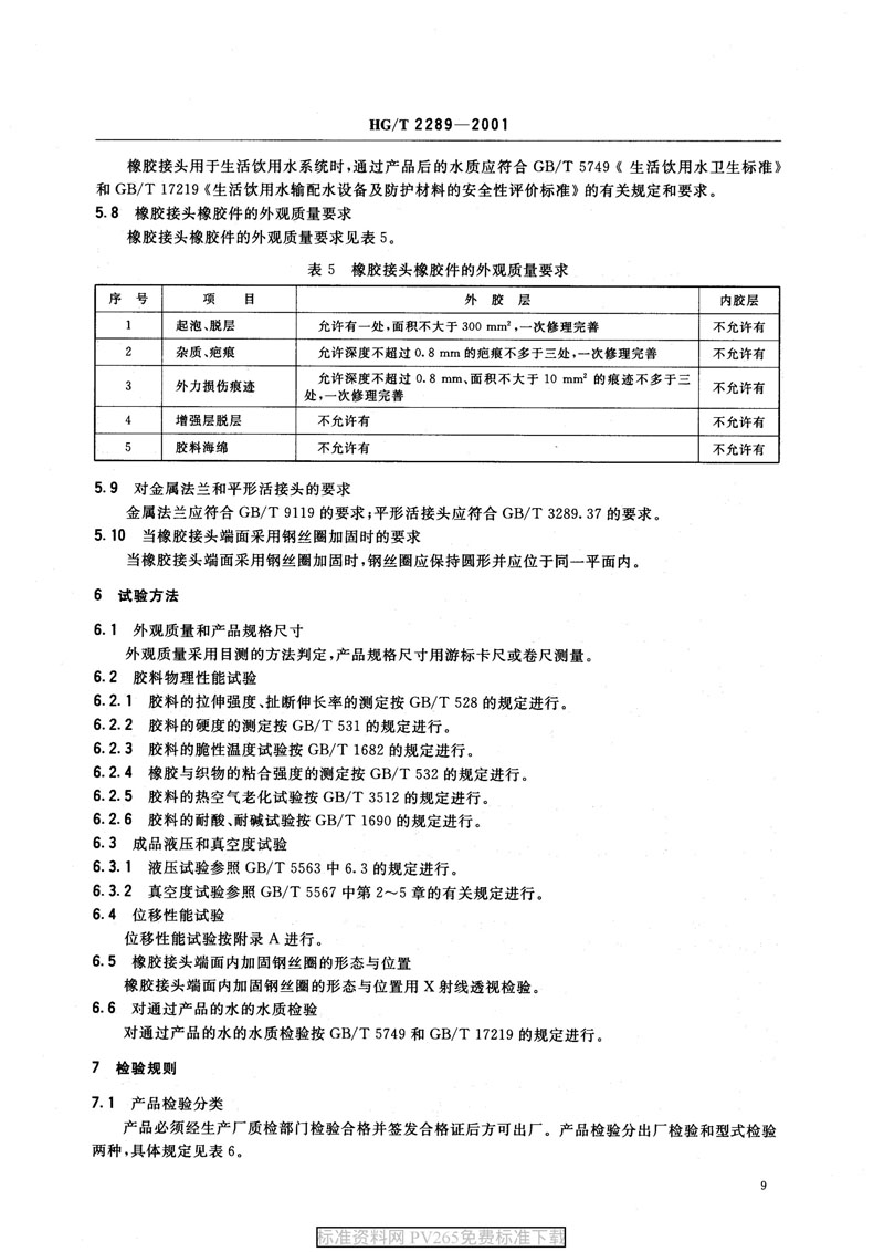 【產(chǎn)品標(biāo)準】HG/T 2289-2001 可曲撓橡膠接頭 【產(chǎn)品標(biāo)準】HG/T 2289-2001 可曲撓橡膠接頭